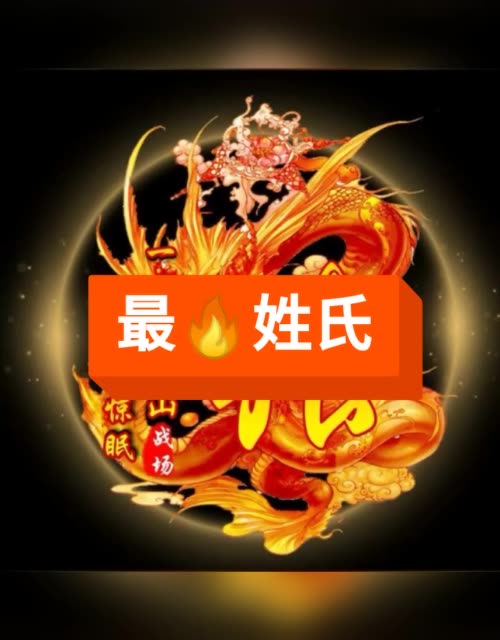 2020最火头像 #快闪视频 #明星眼镜 #眯眯眼 #今日份的自拍